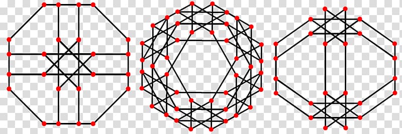 Cubitruncated cuboctahedron Geometry Convex hull Uniform star polyhedron, others transparent background PNG clipart