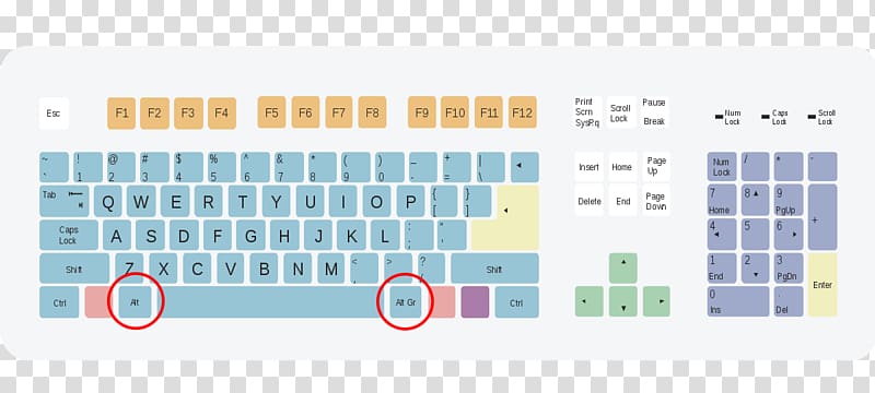 Computer keyboard Keyboard shortcut Enter key Alt key Keyboard layout, shift key transparent background PNG clipart