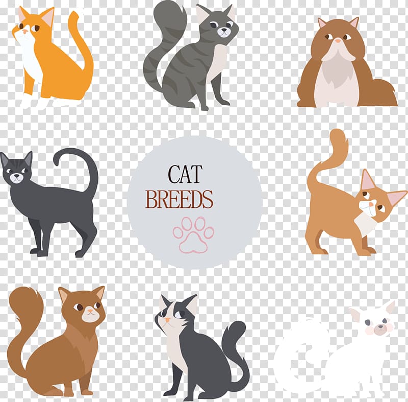 Cat Dog Drawing, Cute cat design material transparent background PNG clipart