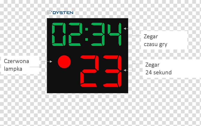 Shot clock Scoreboard Basketball Display device Tablica wyników, basketball transparent background PNG clipart