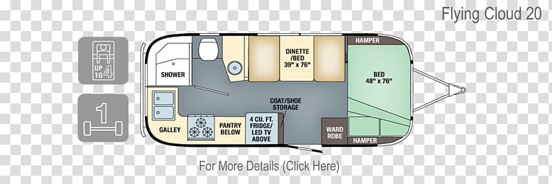 Haydocy Airstream & RV Campervans Caravan Trailer, airstream transparent background PNG clipart