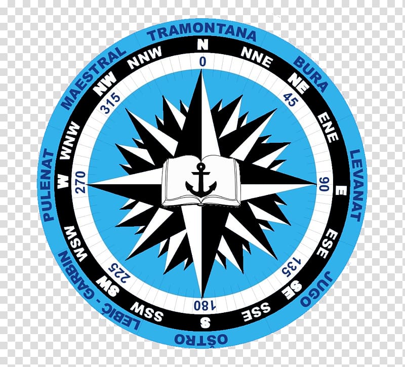 Wind rose Compass rose Meteorology Weather, wind transparent background PNG clipart