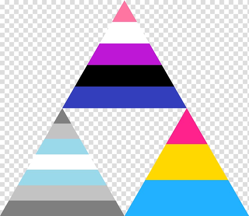 Pansexuality Gender identity Gay pride Pride parade LGBT, pansexual pride flag transparent background PNG clipart