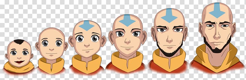 Avatar: The Last Airbender Aang Katara Zuko Sokka, aging transparent background PNG clipart