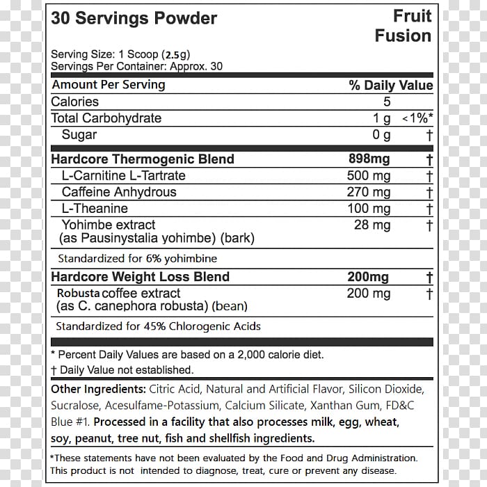 Dietary supplement MuscleTech Document Pre-workout Acid gras omega-3, Lillian Disney transparent background PNG clipart