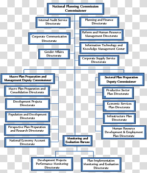 Document Line Organization Angle, line transparent background PNG clipart thumbnail