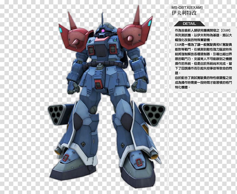 Mobile Suit Gundam Side Story: The Blue Destiny Gihren no Yabou Mobile Suit Gundam Unicorn イフリート โมบิลสูท, Destiny transparent background PNG clipart