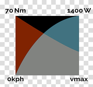 Brand Line Angle, line transparent background PNG clipart thumbnail