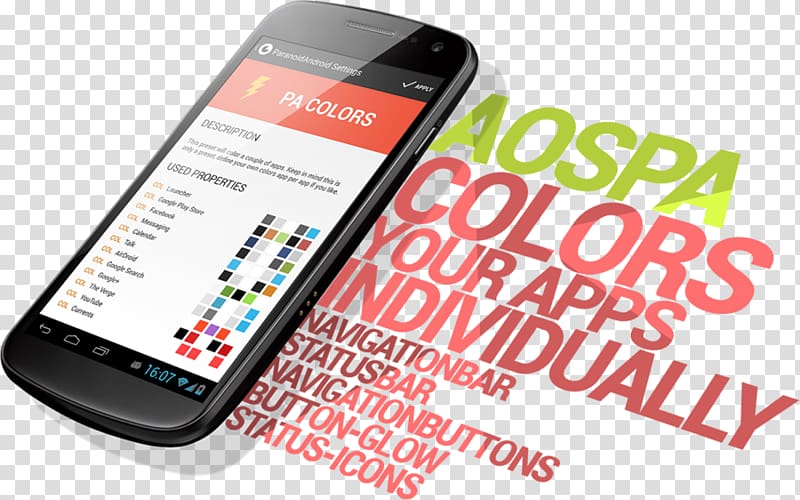 Feature phone Smartphone Nexus 4 Paranoid Android, personalized coupon transparent background PNG clipart