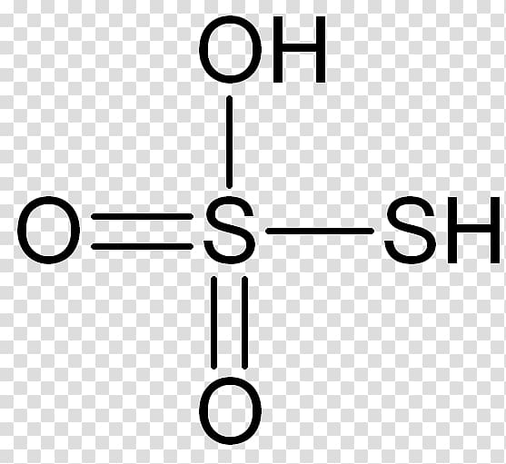 Sulfurous acid Chloroform Thiosulfuric acid, others transparent background PNG clipart