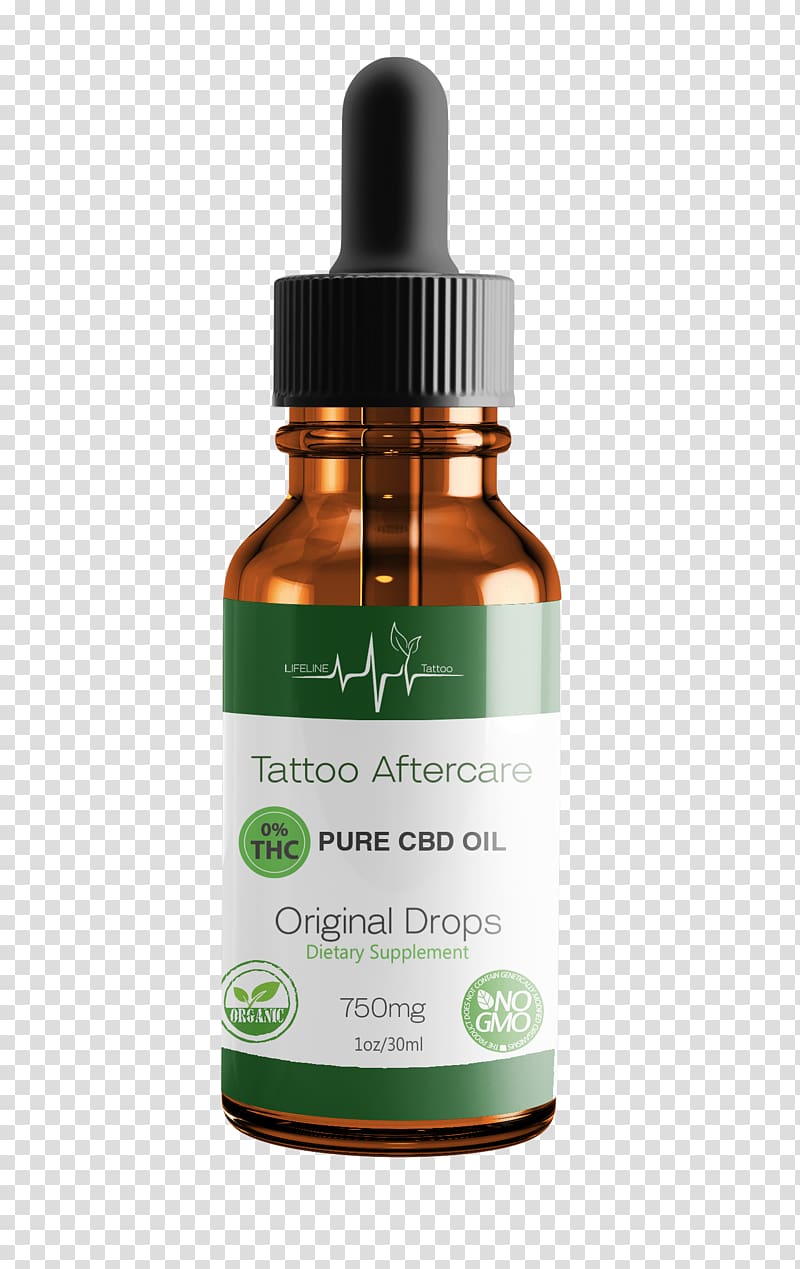 Cannabidiol Hemp oil Flavor, oil transparent background PNG clipart