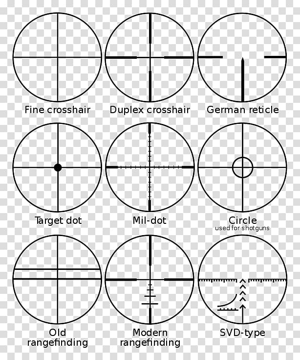 Reticle Telescopic sight Rifle PSO-1, others transparent background PNG clipart