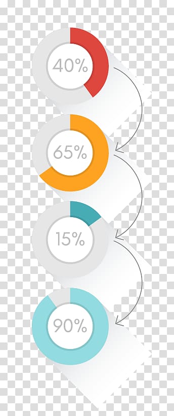 Chart Progress bar, Free to pull the material progress bar transparent background PNG clipart