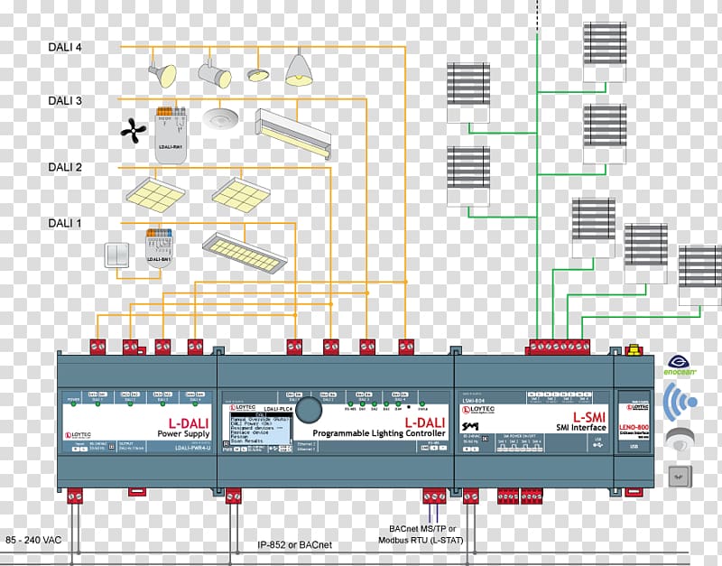 Digital Addressable Lighting Interface Lighting control system Diagram, light transparent background PNG clipart