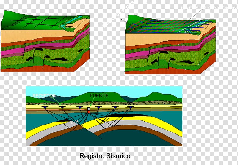 Earthquake Seismic wave Exploration Base Geophone, line transparent background PNG clipart