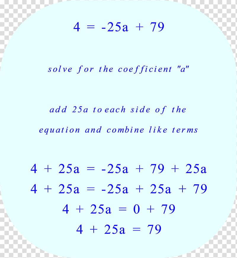 Quadratic function Coefficient Polynomial Parabola Algebra, Mathematics transparent background PNG clipart