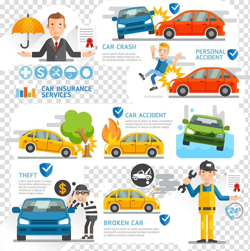 car repair art, Vehicle insurance Infographic Health insurance, Fashion automobile insurance business material, transparent background PNG clipart