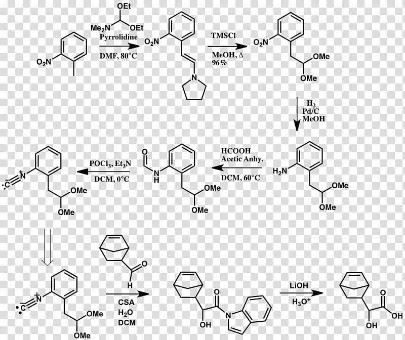 Biochemistry Bioinformatics Combinatorial chemistry Technology, Synth transparent background PNG clipart
