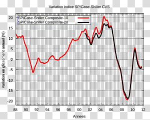Line Angle Point Diagram, line transparent background PNG clipart thumbnail