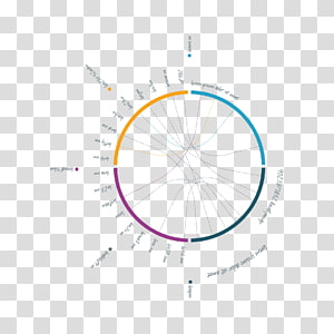 Circle Brand Diagram, color ring decoration transparent background PNG clipart thumbnail