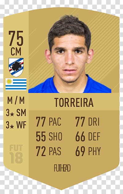 Lucas Torreira FIFA 18 FIFA 17 Uruguay national football team Forehead, leroy sane transparent background PNG clipart