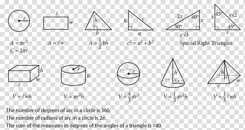 SAT Math ACT SAT Subject Test in Mathematics Level 2, Mathematics transparent background PNG clipart