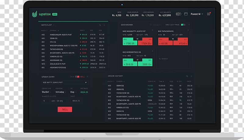 RKSV trader Electronic trading platform Option, binary option transparent background PNG clipart