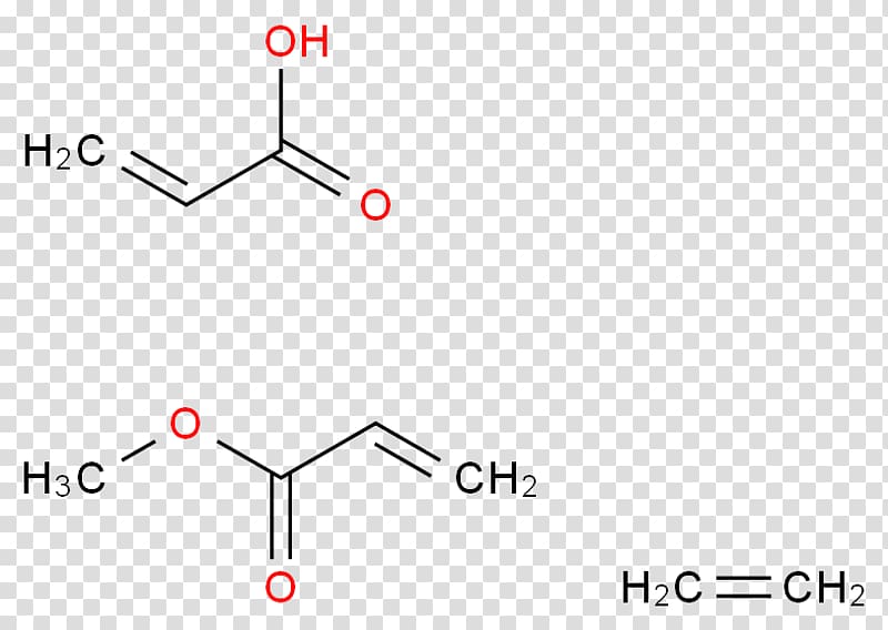 Methyl acrylate Polyacrylic acid Methacrylic acid, Methyl Acrylate transparent background PNG clipart