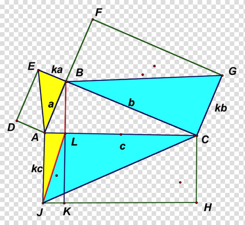 Right triangle Area Pythagorean theorem Geometry, triangle transparent background PNG clipart