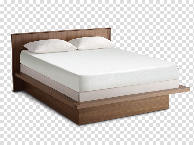 Table Bed frame Bed size Platform bed, Bed transparent background PNG clipart