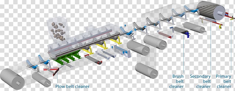 Conveyor belt Conveyor system Manufacturing Conveyor pulley, belt transparent background PNG clipart
