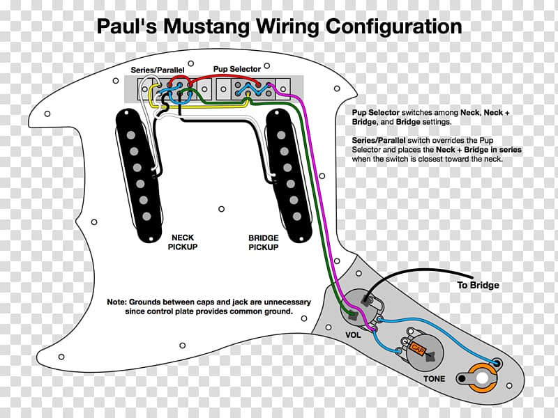 Fender Mustang Wiring diagram Fender Jag-Stang Pickup, guitar transparent background PNG clipart
