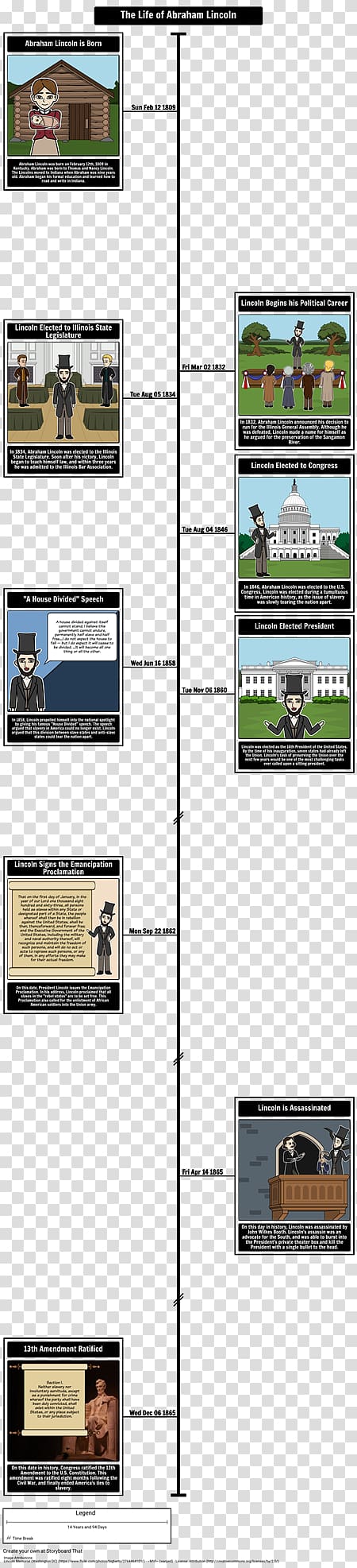 The Life of Abraham Lincoln United States History Biography President, Founding Fathers Of The United States transparent background PNG clipart