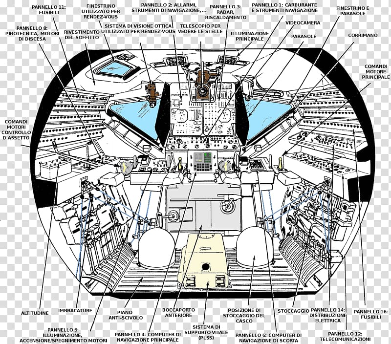 Apollo program Apollo Lunar Module Diagram Spacecraft, design transparent background PNG clipart