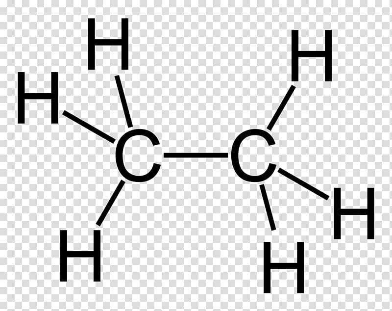 Structural formula Ethylene Double bond Alkene Chemistry, london transparent background PNG clipart