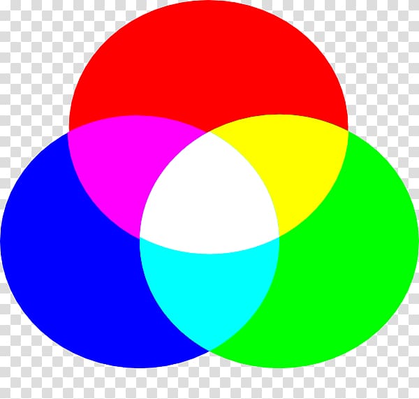 Light RGB color model CMYK color model Additive color, rgb transparent background PNG clipart