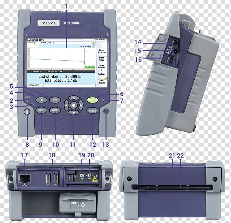 Optical time-domain reflectometer Electronics Optics Optical fiber, optical fiber transparent background PNG clipart