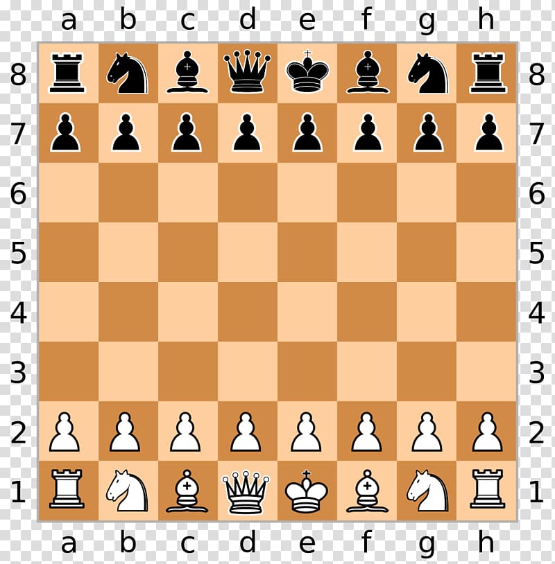 Algebraic chess notation [6]