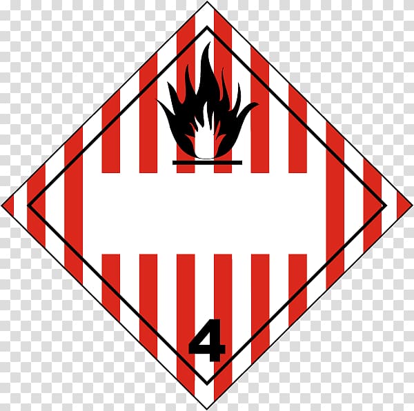 Dangerous goods Combustibility and flammability Solid HAZMAT Class 3 Flammable liquids Placard, others transparent background PNG clipart