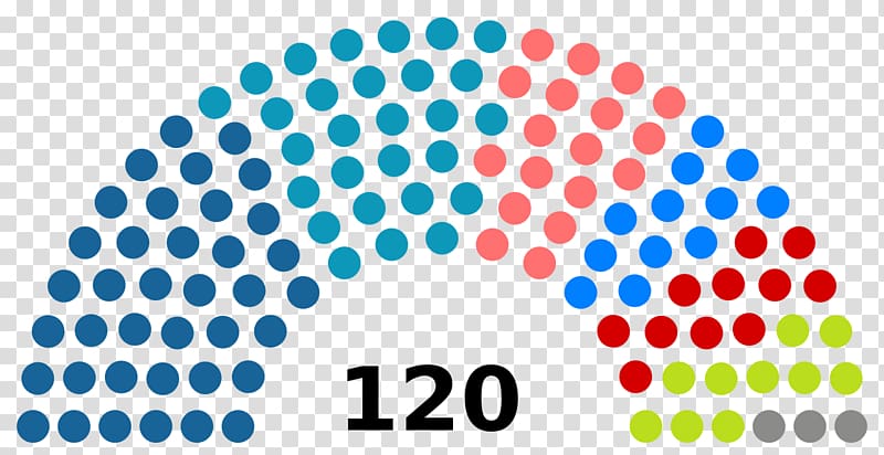 Karnataka Legislative Assembly election, 2018 Malaysian general election, 2018, suprime transparent background PNG clipart