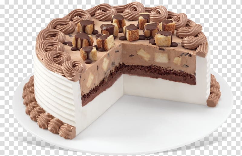 Ice cream candy cake