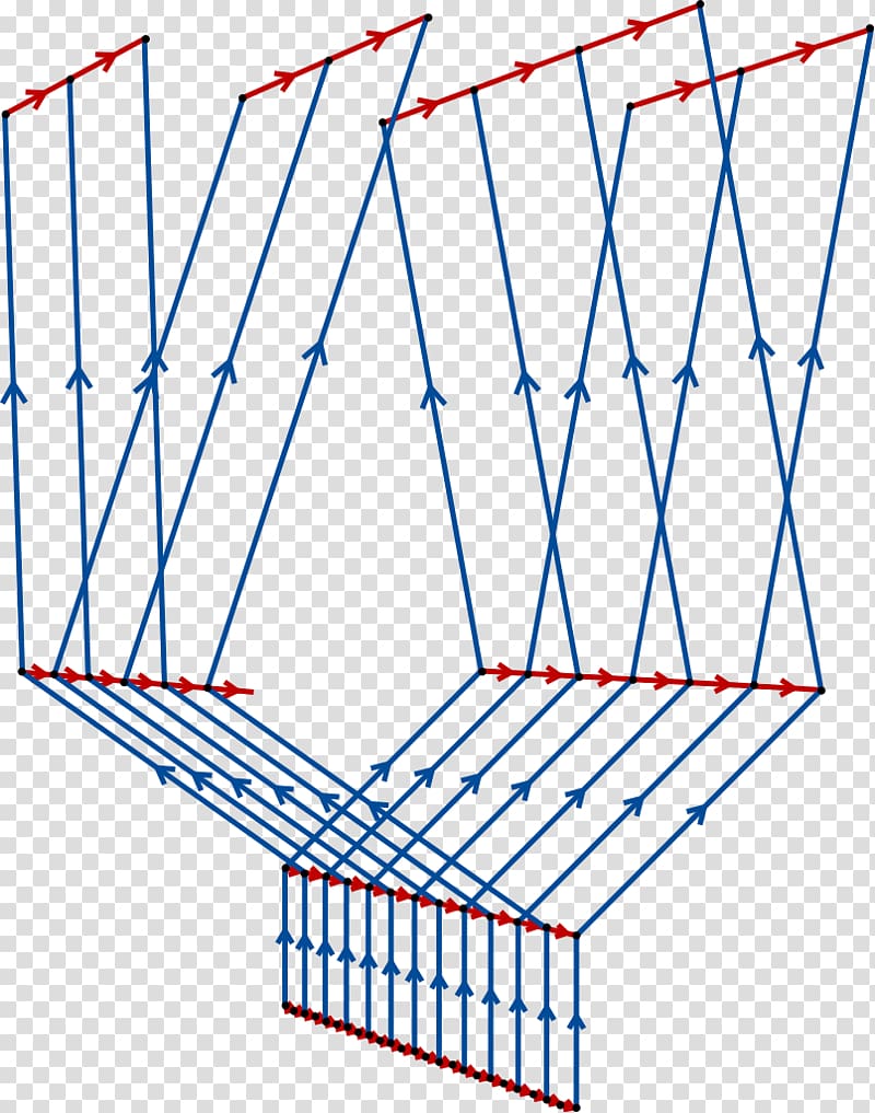 Encyclopedia of Mathematics Baumslag–Solitar group Cayley graph Abelian group, Mathematics transparent background PNG clipart