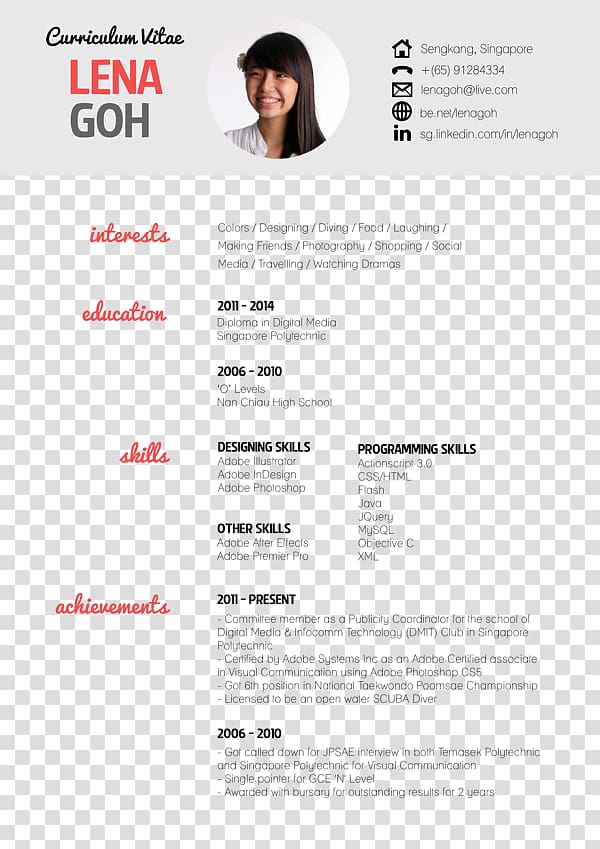 Résumé Curriculum vitae Cover letter Creativity, resume transparent background PNG clipart