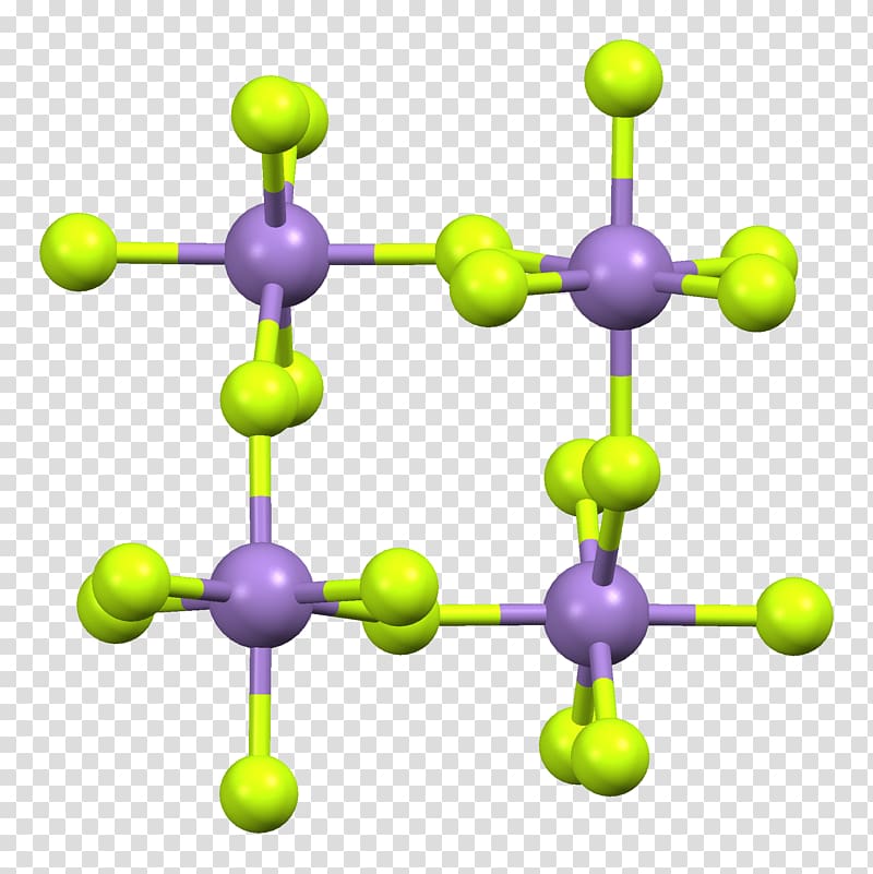 mercury element model