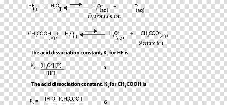 Weak base Dissociation Acid strength Hydronium, hydrochloric acid transparent background PNG clipart