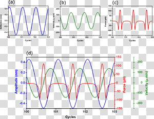 Line Point Angle Font, line transparent background PNG clipart thumbnail