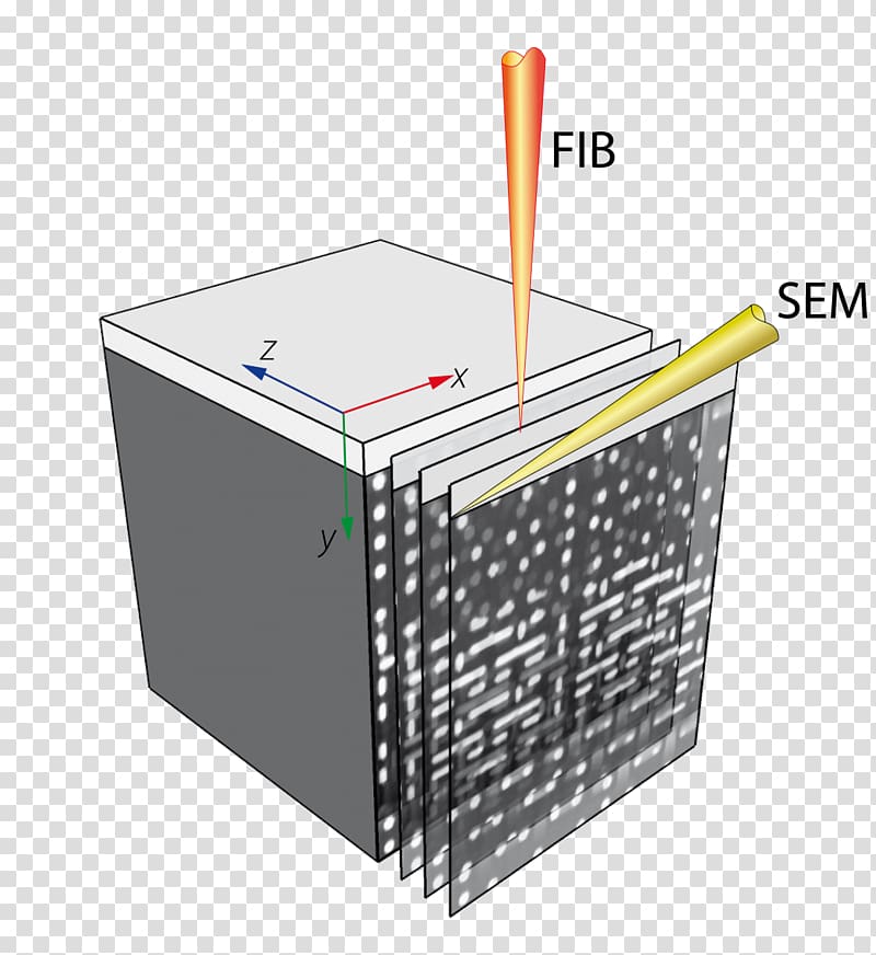 Focused ion beam Scanning electron microscope Field electron emission, NANO TECHNOLOGY transparent background PNG clipart