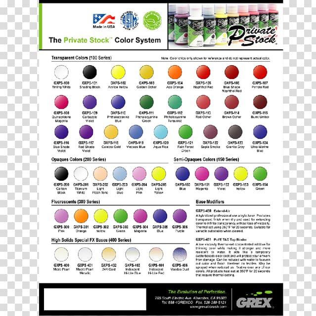 Air Brushes Aerosol paint Color Acrylic paint, paint transparent background PNG clipart