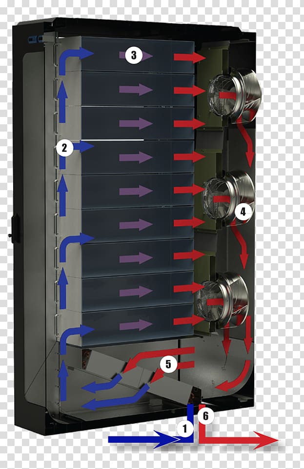 Computer Cases & Housings Humidifier Air handler Computer System Cooling Parts, Computer transparent background PNG clipart