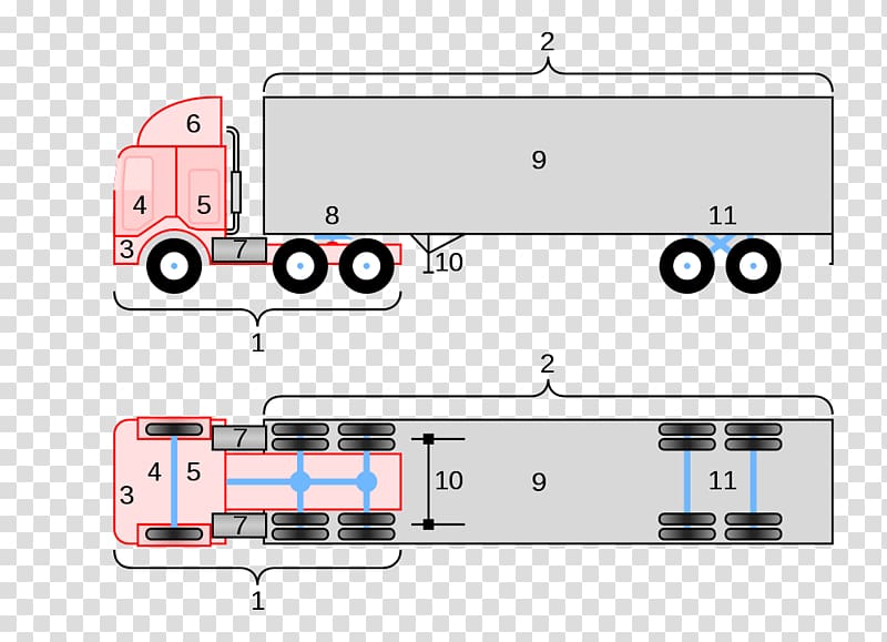 Car Semi-trailer truck Fifth wheel coupling, car parts transparent background PNG clipart